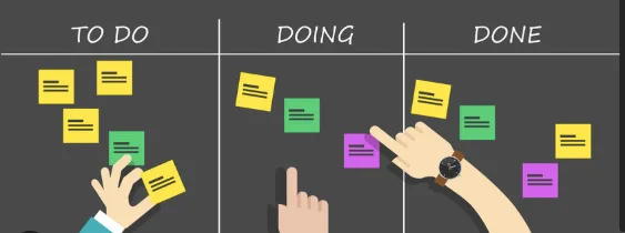 Método de organización familiar